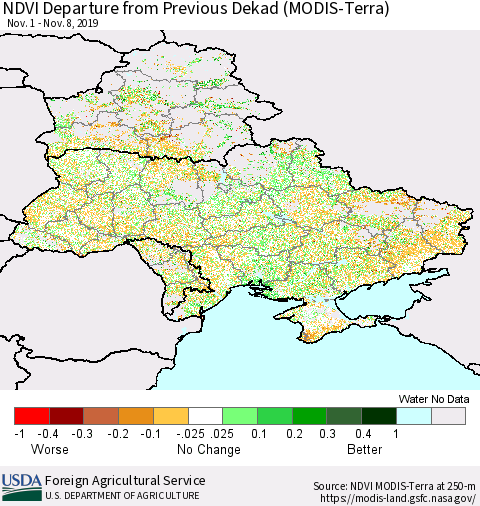 Ukraine, Moldova and Belarus NDVI Departure from Previous Dekad (Terra-MODIS) Thematic Map For 11/1/2019 - 11/10/2019