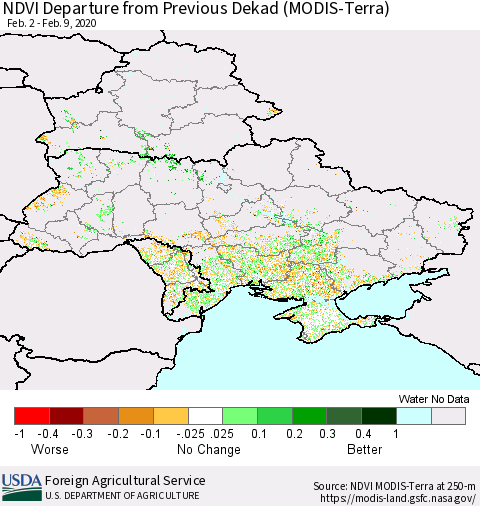 Ukraine, Moldova and Belarus NDVI Departure from Previous Dekad (Terra-MODIS) Thematic Map For 2/1/2020 - 2/10/2020