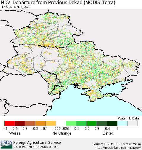 Ukraine, Moldova and Belarus NDVI Departure from Previous Dekad (Terra-MODIS) Thematic Map For 3/1/2020 - 3/10/2020