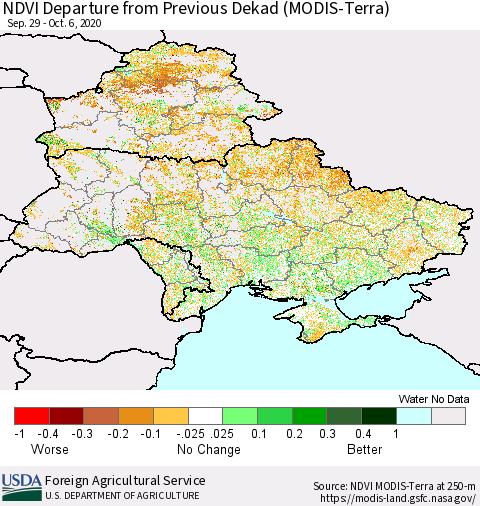 Ukraine, Moldova and Belarus NDVI Departure from Previous Dekad (Terra-MODIS) Thematic Map For 10/1/2020 - 10/10/2020