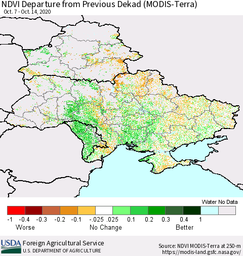 Ukraine, Moldova and Belarus NDVI Departure from Previous Dekad (Terra-MODIS) Thematic Map For 10/11/2020 - 10/20/2020