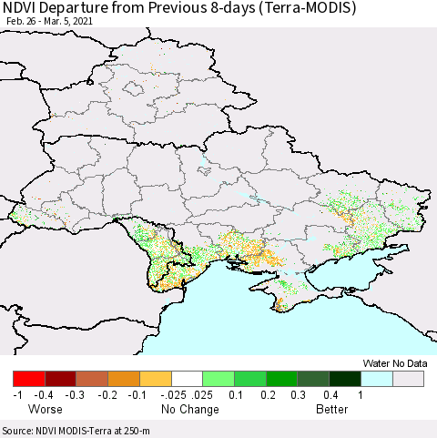 Ukraine, Moldova and Belarus NDVI Departure from Previous 8-days (Terra-MODIS) Thematic Map For 2/26/2021 - 3/5/2021