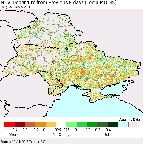 Ukraine, Moldova and Belarus NDVI Departure from Previous 8-days (Terra-MODIS) Thematic Map For 8/29/2021 - 9/5/2021