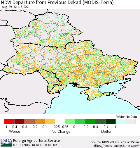 Ukraine, Moldova and Belarus NDVI Departure from Previous Dekad (Terra-MODIS) Thematic Map For 9/1/2021 - 9/10/2021