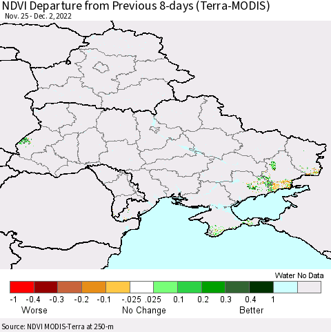 Ukraine, Moldova and Belarus NDVI Departure from Previous 8-days (Terra-MODIS) Thematic Map For 11/25/2022 - 12/2/2022