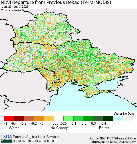 Ukraine, Moldova and Belarus NDVI Departure from Previous Dekad (Terra-MODIS) Thematic Map For 7/1/2023 - 7/10/2023