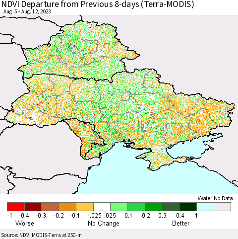 Ukraine, Moldova and Belarus NDVI Departure from Previous 8-days (Terra-MODIS) Thematic Map For 8/5/2023 - 8/12/2023