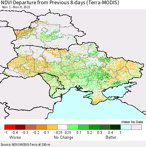 Ukraine, Moldova and Belarus NDVI Departure from Previous 8-days (Terra-MODIS) Thematic Map For 11/1/2023 - 11/8/2023