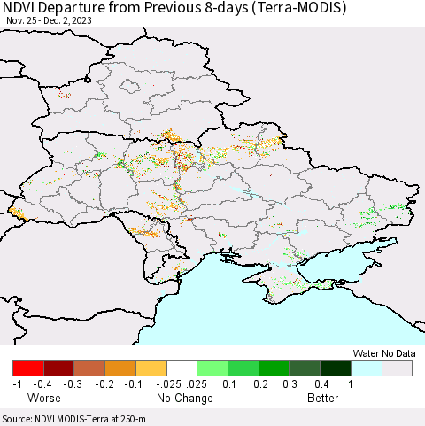 Ukraine, Moldova and Belarus NDVI Departure from Previous 8-days (Terra-MODIS) Thematic Map For 11/25/2023 - 12/2/2023