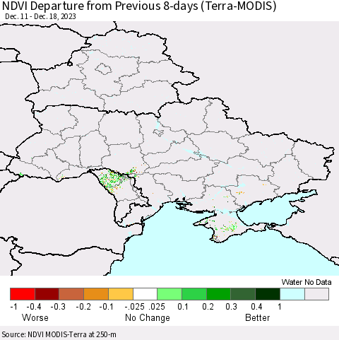 Ukraine, Moldova and Belarus NDVI Departure from Previous 8-days (Terra-MODIS) Thematic Map For 12/11/2023 - 12/18/2023