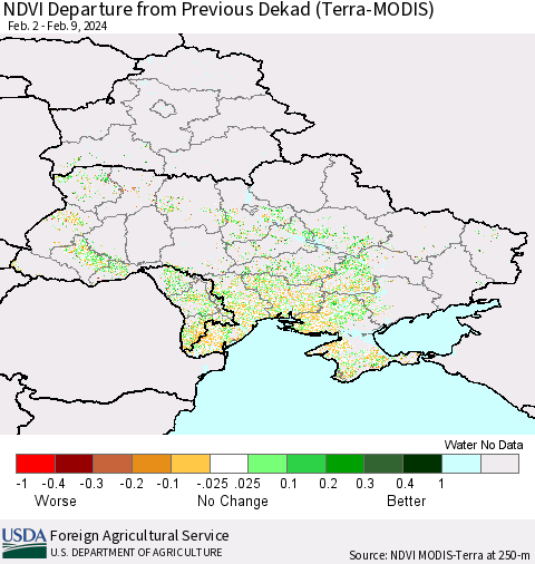 Ukraine, Moldova and Belarus NDVI Departure from Previous Dekad (Terra-MODIS) Thematic Map For 2/1/2024 - 2/10/2024