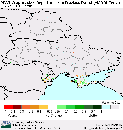 Ukraine, Moldova and Belarus Cropland NDVI Departure from Previous Dekad (Terra-MODIS) Thematic Map For 2/11/2018 - 2/20/2018