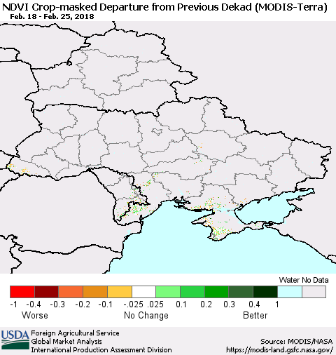 Ukraine, Moldova and Belarus Cropland NDVI Departure from Previous Dekad (Terra-MODIS) Thematic Map For 2/21/2018 - 2/28/2018