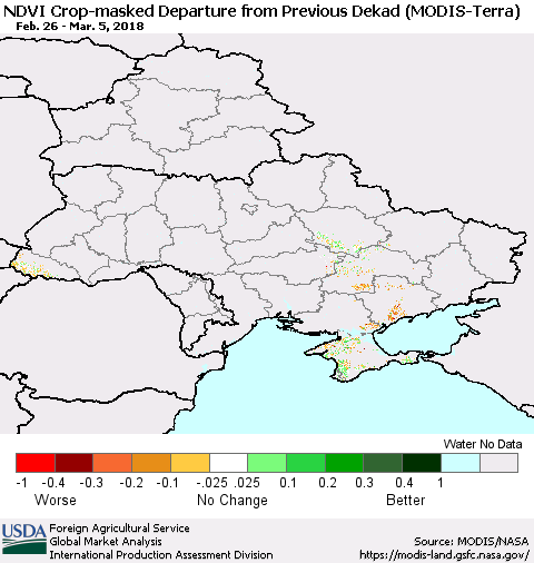Ukraine, Moldova and Belarus Cropland NDVI Departure from Previous Dekad (Terra-MODIS) Thematic Map For 3/1/2018 - 3/10/2018