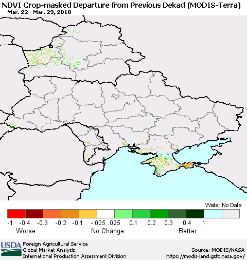 Ukraine, Moldova and Belarus Cropland NDVI Departure from Previous Dekad (Terra-MODIS) Thematic Map For 3/21/2018 - 3/31/2018