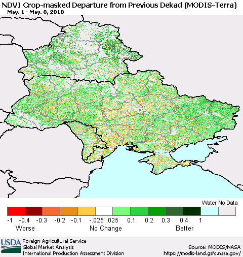 Ukraine, Moldova and Belarus Cropland NDVI Departure from Previous Dekad (Terra-MODIS) Thematic Map For 5/1/2018 - 5/10/2018