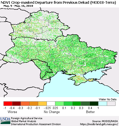 Ukraine, Moldova and Belarus Cropland NDVI Departure from Previous Dekad (Terra-MODIS) Thematic Map For 5/11/2018 - 5/20/2018