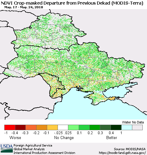 Ukraine, Moldova and Belarus Cropland NDVI Departure from Previous Dekad (Terra-MODIS) Thematic Map For 5/21/2018 - 5/31/2018