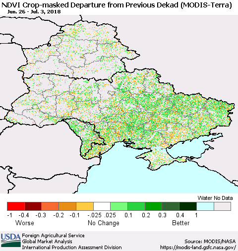 Ukraine, Moldova and Belarus Cropland NDVI Departure from Previous Dekad (Terra-MODIS) Thematic Map For 7/1/2018 - 7/10/2018