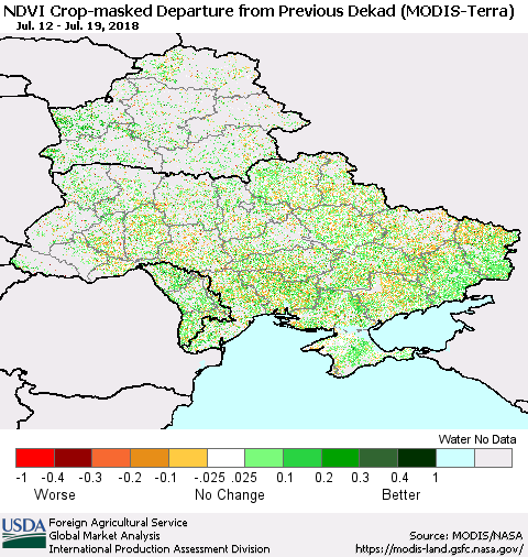 Ukraine, Moldova and Belarus Cropland NDVI Departure from Previous Dekad (Terra-MODIS) Thematic Map For 7/11/2018 - 7/20/2018