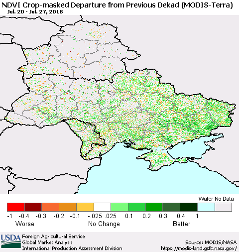 Ukraine, Moldova and Belarus Cropland NDVI Departure from Previous Dekad (Terra-MODIS) Thematic Map For 7/21/2018 - 7/31/2018