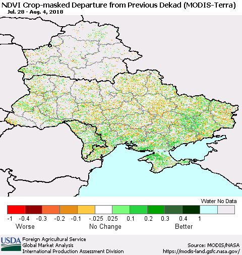 Ukraine, Moldova and Belarus Cropland NDVI Departure from Previous Dekad (Terra-MODIS) Thematic Map For 8/1/2018 - 8/10/2018