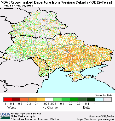 Ukraine, Moldova and Belarus Cropland NDVI Departure from Previous Dekad (Terra-MODIS) Thematic Map For 8/11/2018 - 8/20/2018