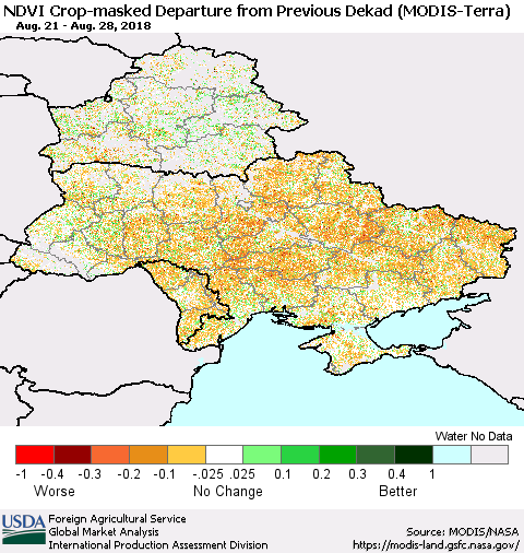 Ukraine, Moldova and Belarus Cropland NDVI Departure from Previous Dekad (Terra-MODIS) Thematic Map For 8/21/2018 - 8/31/2018