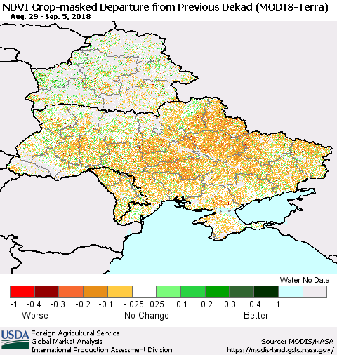 Ukraine, Moldova and Belarus Cropland NDVI Departure from Previous Dekad (Terra-MODIS) Thematic Map For 9/1/2018 - 9/10/2018