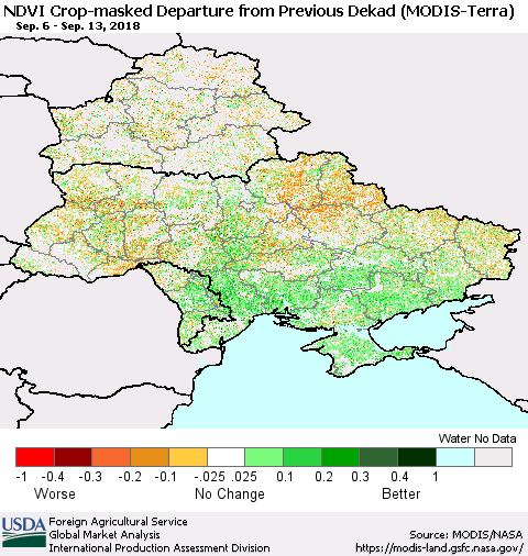 Ukraine, Moldova and Belarus Cropland NDVI Departure from Previous Dekad (Terra-MODIS) Thematic Map For 9/11/2018 - 9/20/2018