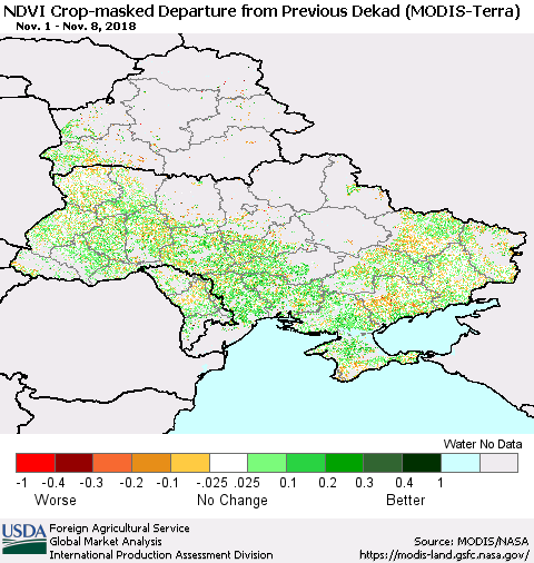 Ukraine, Moldova and Belarus Cropland NDVI Departure from Previous Dekad (Terra-MODIS) Thematic Map For 11/1/2018 - 11/10/2018
