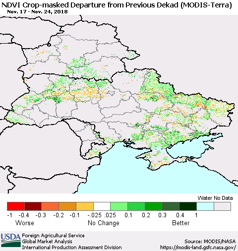 Ukraine, Moldova and Belarus Cropland NDVI Departure from Previous Dekad (Terra-MODIS) Thematic Map For 11/21/2018 - 11/30/2018