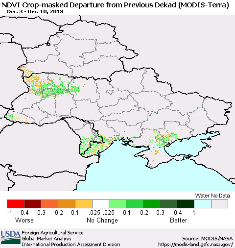 Ukraine, Moldova and Belarus Cropland NDVI Departure from Previous Dekad (Terra-MODIS) Thematic Map For 12/1/2018 - 12/10/2018