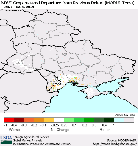 Ukraine, Moldova and Belarus Cropland NDVI Departure from Previous Dekad (Terra-MODIS) Thematic Map For 1/1/2019 - 1/10/2019