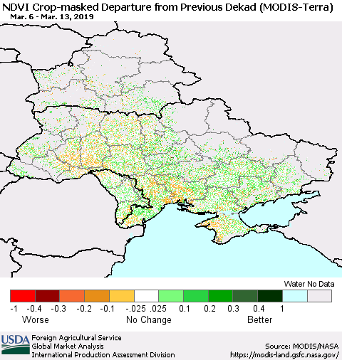 Ukraine, Moldova and Belarus Cropland NDVI Departure from Previous Dekad (Terra-MODIS) Thematic Map For 3/11/2019 - 3/20/2019