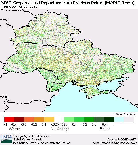 Ukraine, Moldova and Belarus Cropland NDVI Departure from Previous Dekad (Terra-MODIS) Thematic Map For 4/1/2019 - 4/10/2019