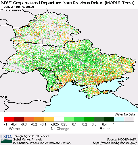 Ukraine, Moldova and Belarus Cropland NDVI Departure from Previous Dekad (Terra-MODIS) Thematic Map For 6/1/2019 - 6/10/2019