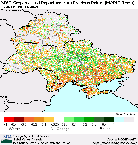 Ukraine, Moldova and Belarus Cropland NDVI Departure from Previous Dekad (Terra-MODIS) Thematic Map For 6/11/2019 - 6/20/2019