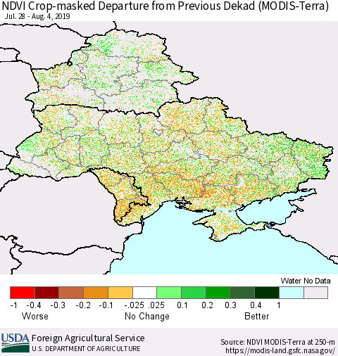 Ukraine, Moldova and Belarus Cropland NDVI Departure from Previous Dekad (Terra-MODIS) Thematic Map For 8/1/2019 - 8/10/2019