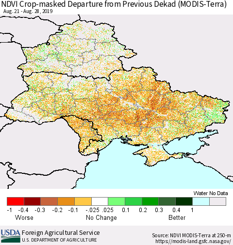 Ukraine, Moldova and Belarus Cropland NDVI Departure from Previous Dekad (Terra-MODIS) Thematic Map For 8/21/2019 - 8/31/2019