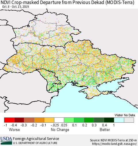 Ukraine, Moldova and Belarus Cropland NDVI Departure from Previous Dekad (Terra-MODIS) Thematic Map For 10/11/2019 - 10/20/2019
