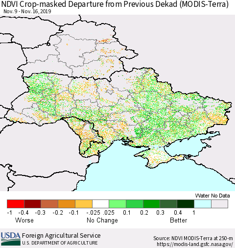 Ukraine, Moldova and Belarus Cropland NDVI Departure from Previous Dekad (Terra-MODIS) Thematic Map For 11/11/2019 - 11/20/2019