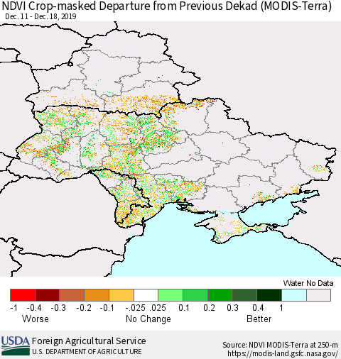 Ukraine, Moldova and Belarus Cropland NDVI Departure from Previous Dekad (Terra-MODIS) Thematic Map For 12/11/2019 - 12/20/2019