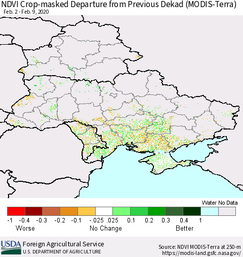 Ukraine, Moldova and Belarus Cropland NDVI Departure from Previous Dekad (Terra-MODIS) Thematic Map For 2/1/2020 - 2/10/2020