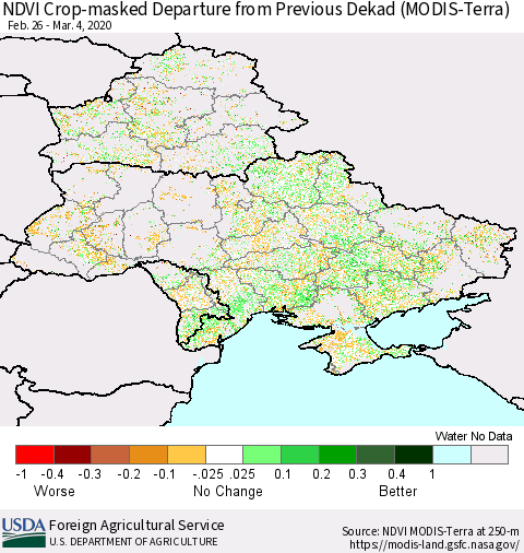 Ukraine, Moldova and Belarus Cropland NDVI Departure from Previous Dekad (Terra-MODIS) Thematic Map For 3/1/2020 - 3/10/2020