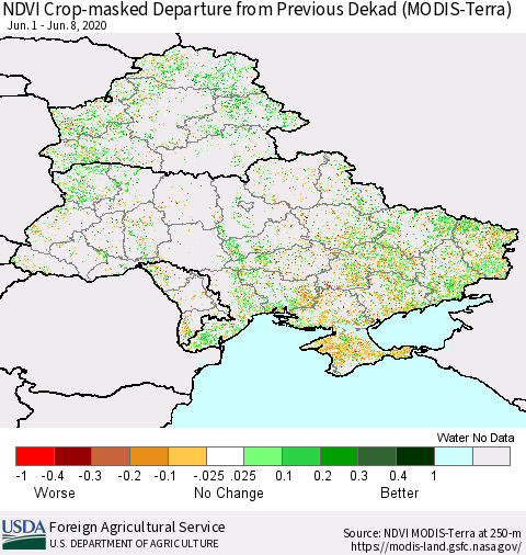 Ukraine, Moldova and Belarus Cropland NDVI Departure from Previous Dekad (Terra-MODIS) Thematic Map For 6/1/2020 - 6/10/2020