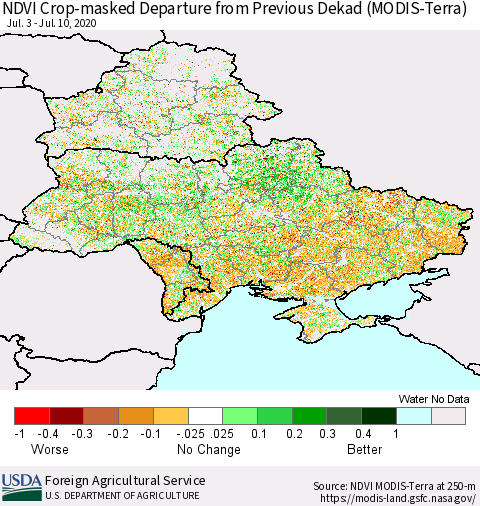 Ukraine, Moldova and Belarus Cropland NDVI Departure from Previous Dekad (Terra-MODIS) Thematic Map For 7/1/2020 - 7/10/2020