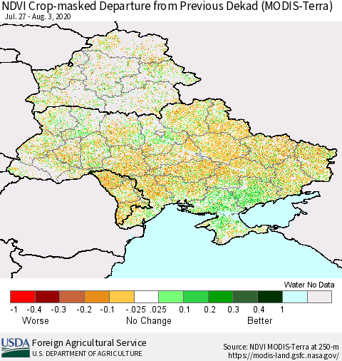 Ukraine, Moldova and Belarus Cropland NDVI Departure from Previous Dekad (Terra-MODIS) Thematic Map For 8/1/2020 - 8/10/2020