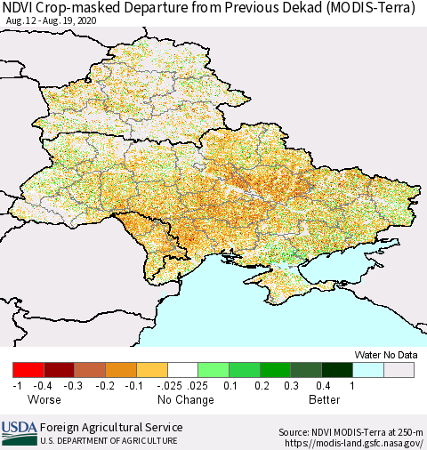 Ukraine, Moldova and Belarus Cropland NDVI Departure from Previous Dekad (Terra-MODIS) Thematic Map For 8/11/2020 - 8/20/2020