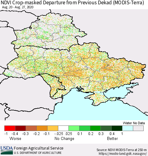 Ukraine, Moldova and Belarus Cropland NDVI Departure from Previous Dekad (Terra-MODIS) Thematic Map For 8/21/2020 - 8/31/2020